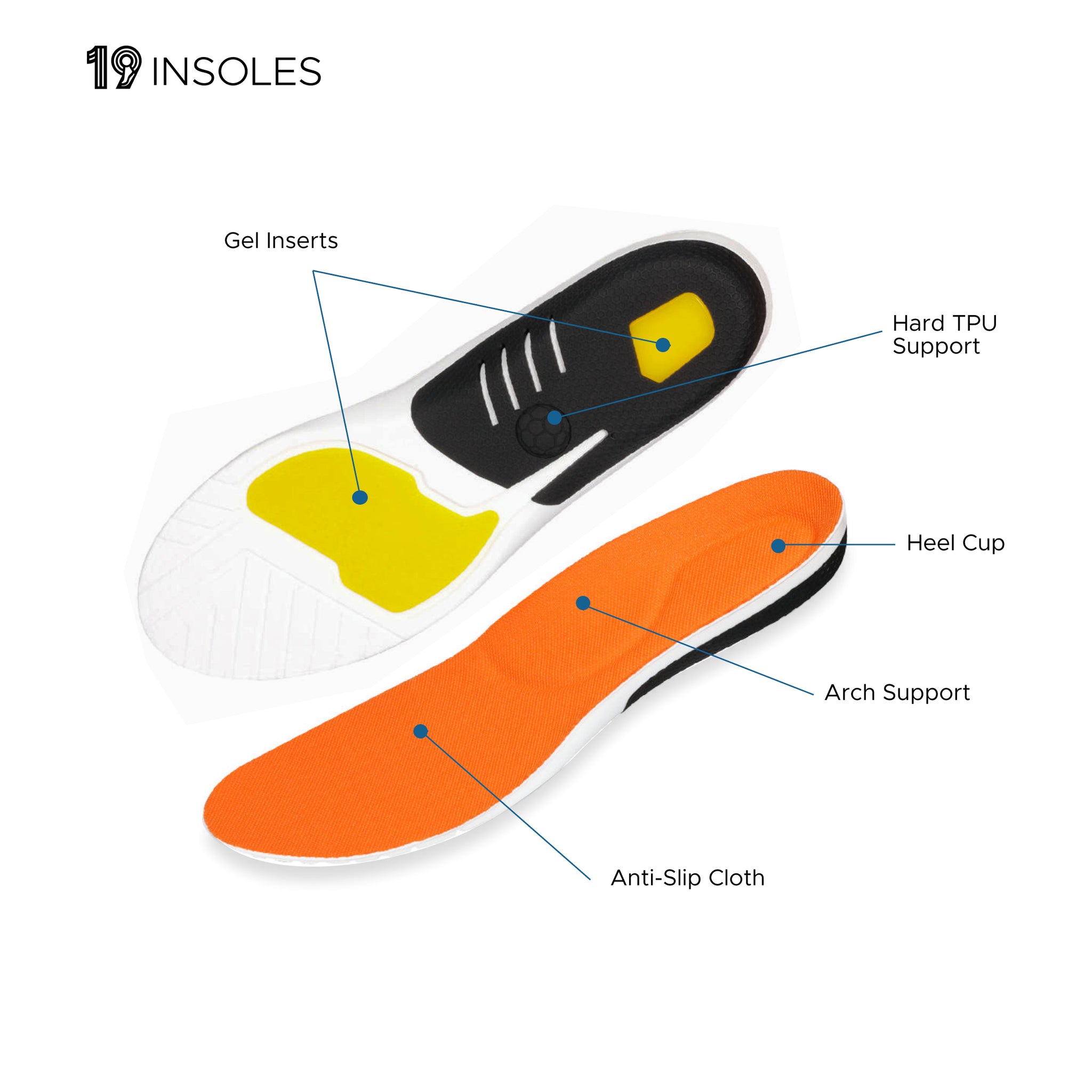 Game Changer Insoles (Perfect for sports shoes)
