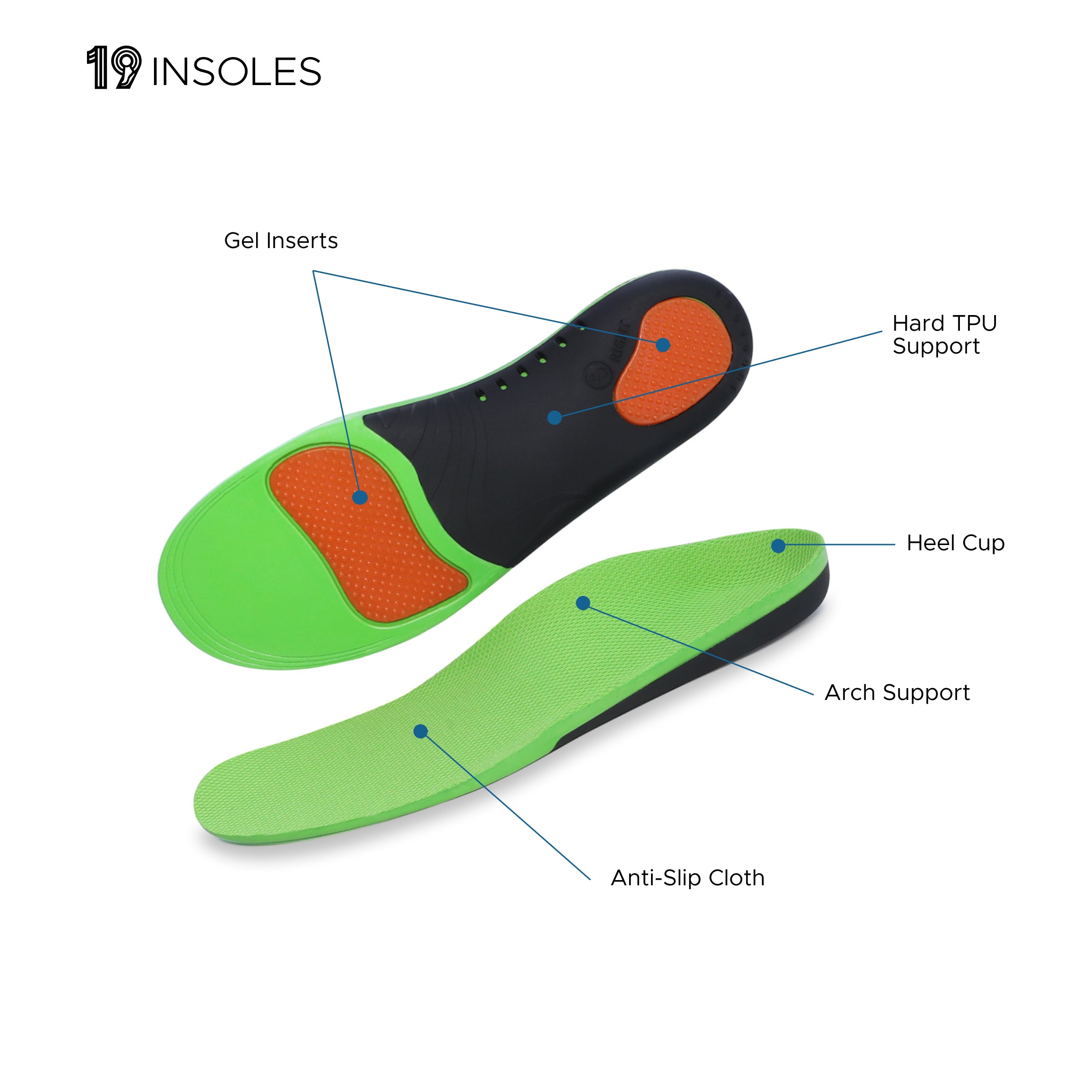 Game Changer Insoles (Arch Support)