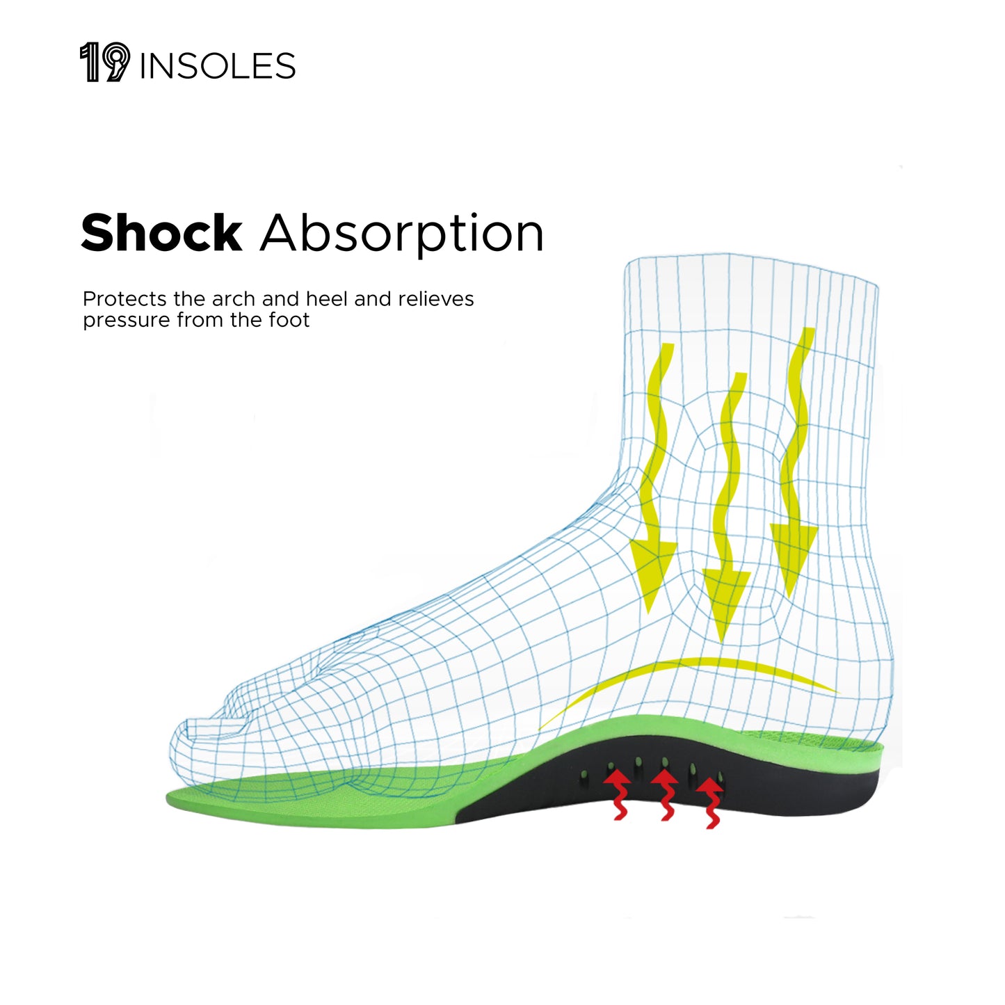 Game Changer Sports Shoes Insoles