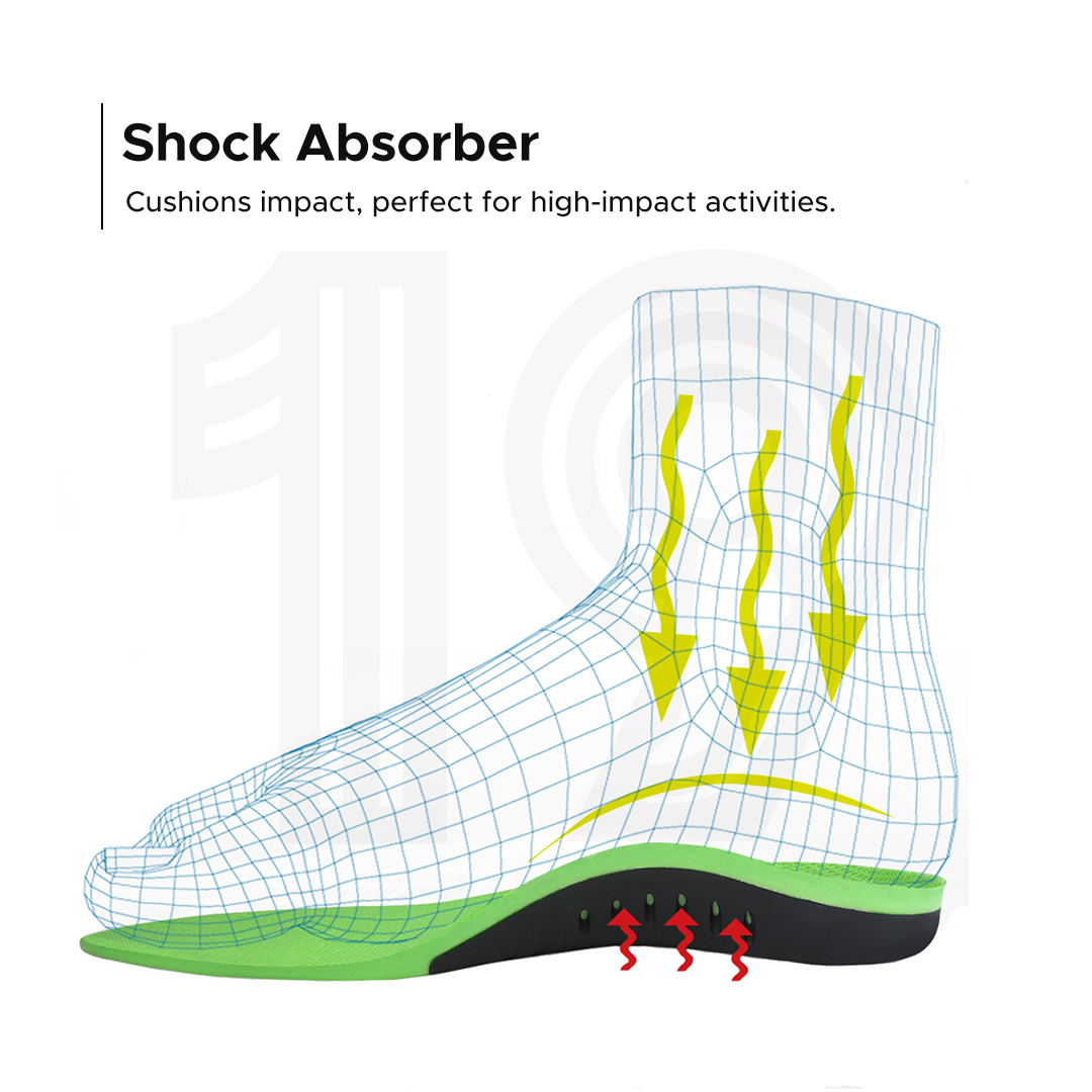 Game Changer Insoles (Arch Support)