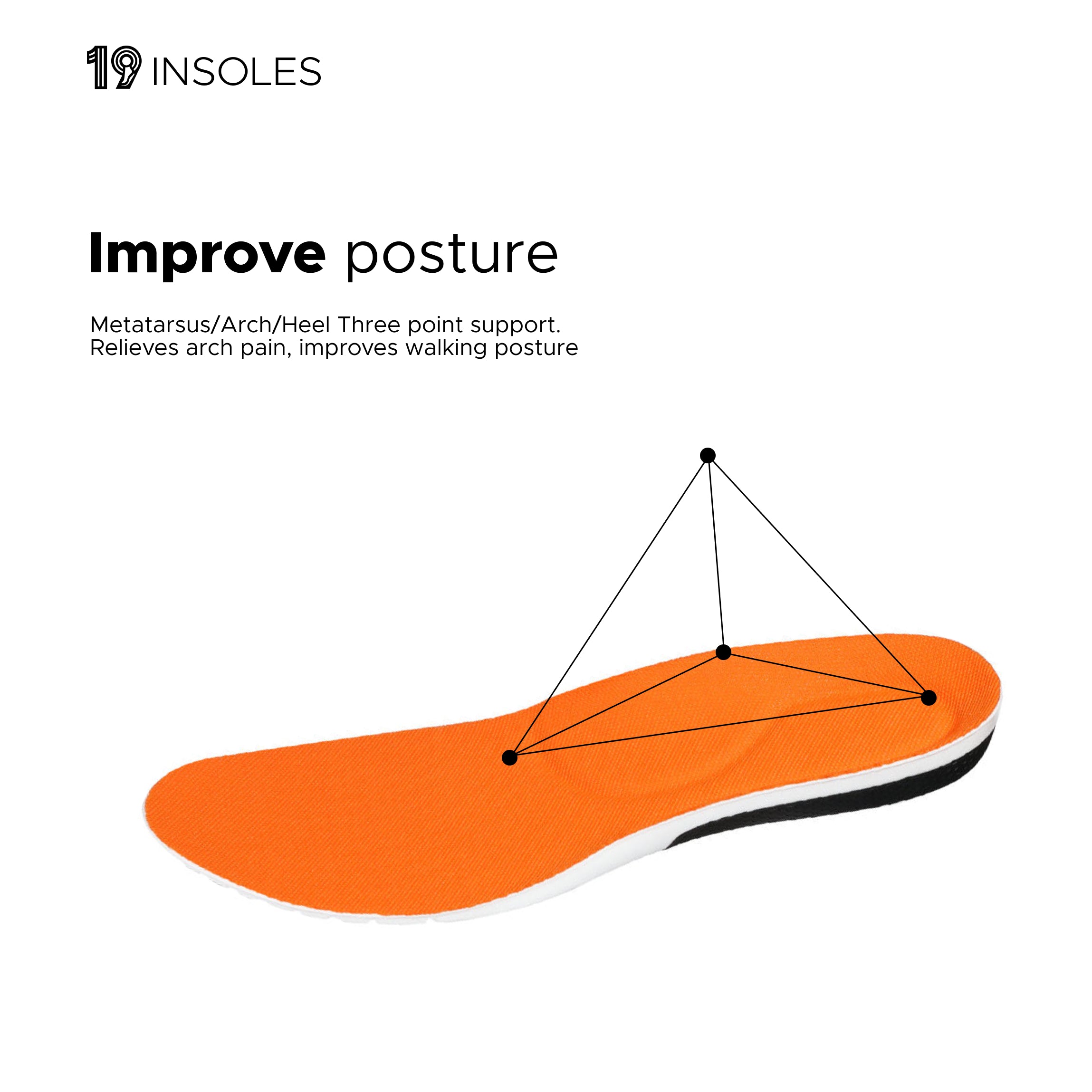 Game Changer Insoles (Perfect for sports shoes)