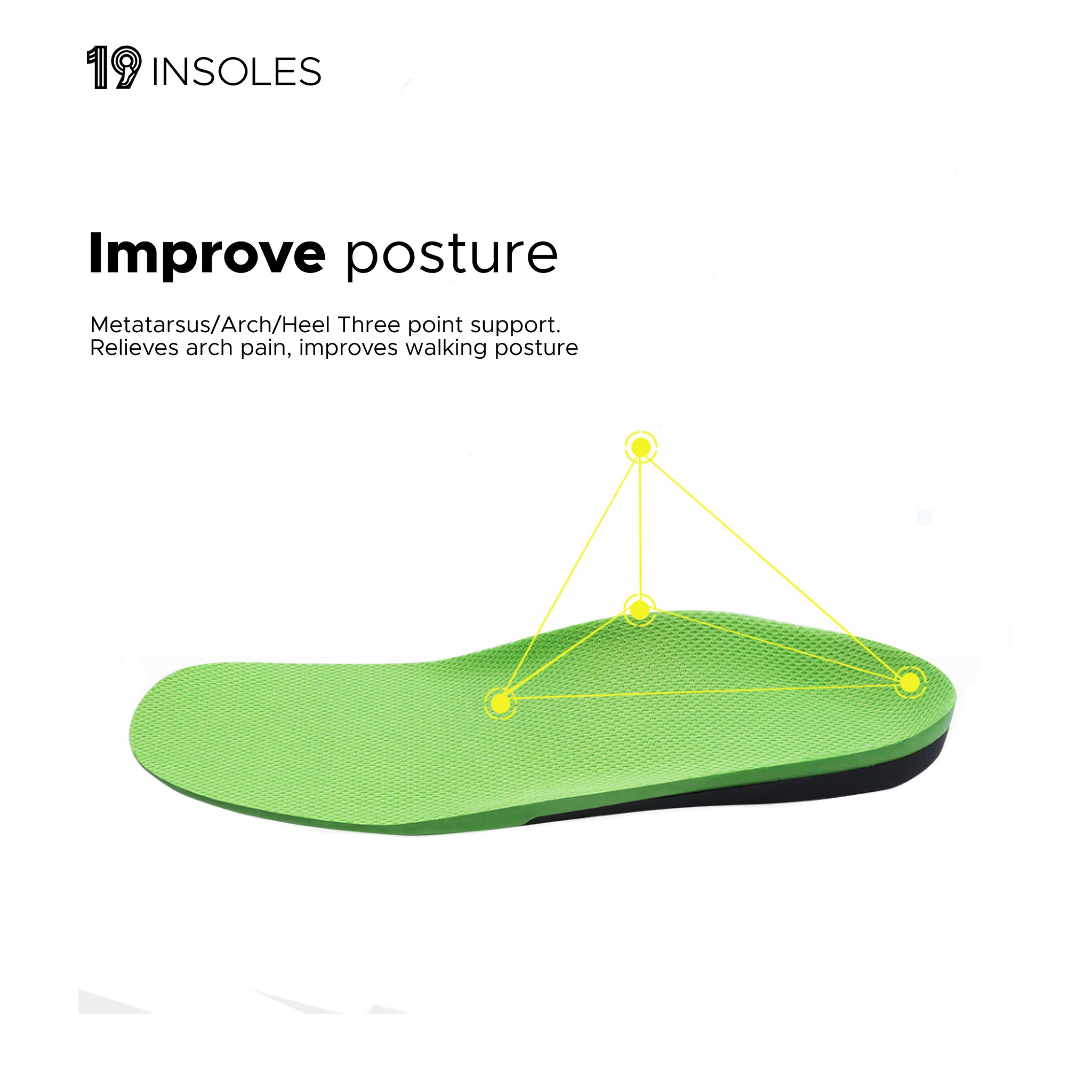 Game Changer Insoles (Arch Support)