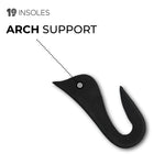 Flat Feet Insoles