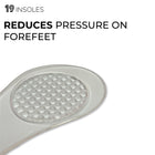 High Heels Insoles with Arch