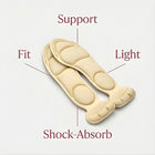 Bellies Insoles
