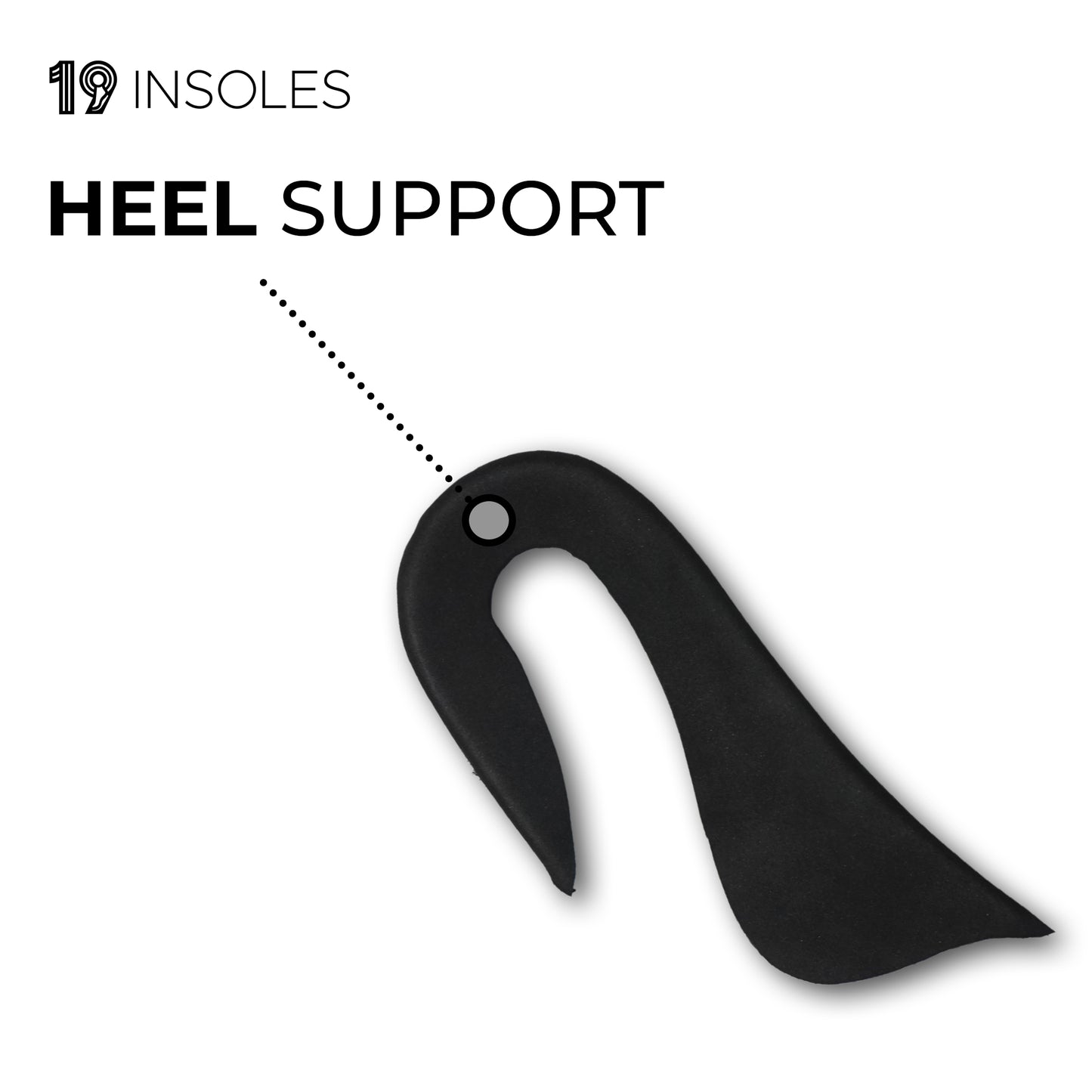 Flat Feet Insoles