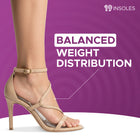High Heels Insoles with Arch