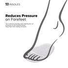High Heels Insoles with Arch