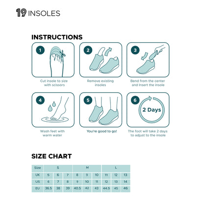 Everyday Gel Insoles (Ideal for sneakers and formal shoes)